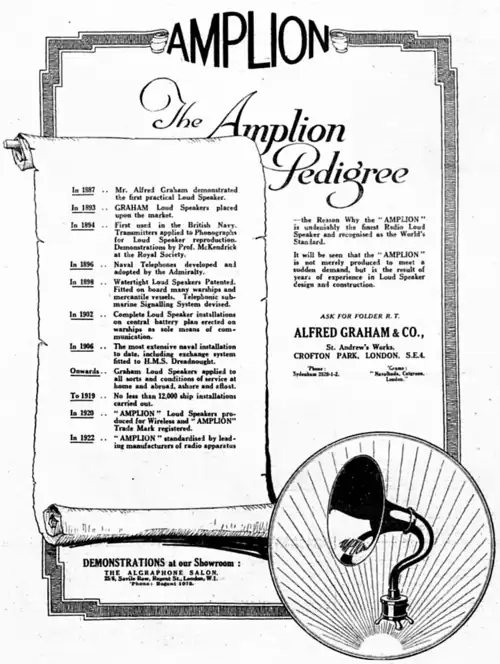 Amplion Loud Speakers