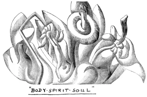 "Body-Spirit-Soul"