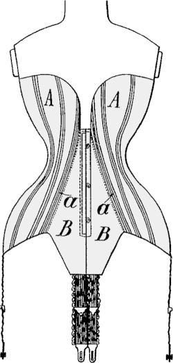 Corset