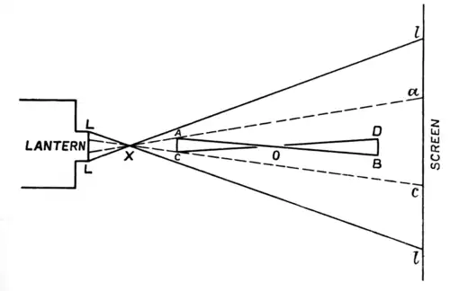 Voyage in Space page031.png