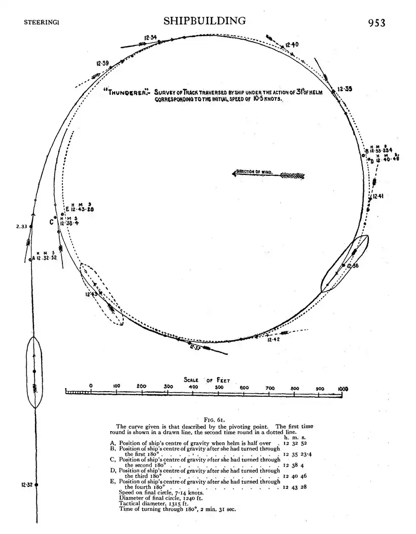 EB1911 - Volume 24.djvu