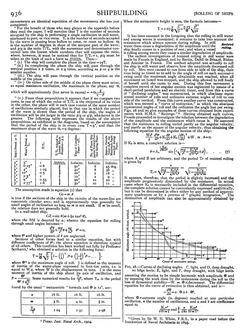 EB1911 - Volume 24.djvu
