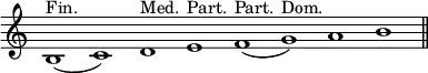 { \override Score.TimeSignature #'stencil = ##f \cadenzaOn \relative b { b1^"Fin."( c) d^"Med." e^"Part." f^"Part."( g^"Dom.") a b \bar "||" } }