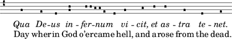 
% \include "gregorian.ly"
music = {
    \language "english"
    { \new VaticanaVoice <<
        \set Staff.midiInstrument = "church organ"
        \set Score.tempoHideNote = ##t \tempo 4 = 120
        \omit Score.BarNumber
        \set Staff.clefPosition = #3
        \set Staff.middleCPosition = #3
        \set Staff.middleCClefPosition = #3
        \relative c {
            f4 e d <a' f> a16[ a g g] e8[ d] f4 g a a f d e \bar "||"
        }
        \new Lyrics { \lyricmode {
            \markup{\italic{Qua}}4 \markup{\italic{De}}4 -- \markup{\italic{us}}4 \markup{\italic{in}}4 -- \markup{\italic{fer}}4 -- \markup{\italic{num}}4 \markup{\italic{vi}}4 -- \markup{\italic{cit,}}4 \markup{\italic{et}}4 \markup{\italic{as}}4 -- \markup{\italic{tra}}4 \markup{\italic{te}}4 -- \markup{\italic{net.}}4
        } }
        \new Lyrics { \lyricmode {
            Day4 wher4 -- in4 God4 o’er4 -- came4 hell,4 and4 a4 -- rose4 from4 the4 dead.4
        } }
    >> }
}
\header {
    tagline = ##f
}
\score {
  \music
  \layout {
    \context {
      \Staff
      \consists Measure_spanner_engraver
    }
  }
}
\score {
  \unfoldRepeats {
    \music
  }
  \midi { }
}
