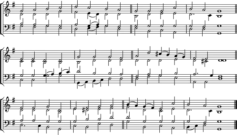 \new ChoirStaff <<
\new Staff { \clef treble \time 4/2 \key g \major \set Staff.midiInstrument = "church organ" \omit Staff.TimeSignature \set Score.tempoHideNote = ##t \override Score.BarNumber #'transparent = ##t
\relative c''
<< { g2 a b c | d c b a \bar"||" g g g c | b a g1 \bar"||" \break
e2 e d d | g g g fis \bar"||" a d cis4( b) a( g) | fis2 e d1 \bar"||" \break
fis2 fis g d | e fis g a \bar"||" b4( a) g( fis) e2 c' | b a g1 \bar"|." } \\
{ d2 d d g | fis e4( d) d2 d | b d e e | d2. c4 b1 |
c2 c b b | b d d d | d d d e | d cis d1 |
d2 d d b | e dis e fis | g d c e | d2. c4 b1 } >>
}
\new Staff { \clef bass \key g \major \set Staff.midiInstrument = "church organ" \omit Staff.TimeSignature
\relative c'
<< { b2 a g g | a g4( a) g2 fis | g g g g | g fis g1 |
g2 g g4( a) b( c) | d2 b b a | fis a g b | a2. g4 fis1 |
a2 a g g | g b b d | d g, g g | g fis g1 } \\
{ g2 fis g e | d e4( fis) g2 d | e b c a | d d g,1 |
c2 c g' g | g,4( a) b( c) d2 d | d fis g e | a, a d1 |
d2. c4 b2 g | c b e d | g b, c a | b4( c) d2 g,1 } >>
}
>>
\layout { indent = #0 }
\midi { \tempo 2 = 66 }