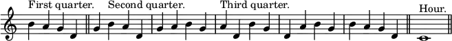 { \override Score.TimeSignature #'stencil = ##f \time 4/4 \relative b' { b^"First quarter." a g d \bar "||" g b^"Second quarter." a d, g a b g a^"Third quarter." d, b' g d a' b g b a g d \bar "||" c1^"Hour." \bar "||" } }