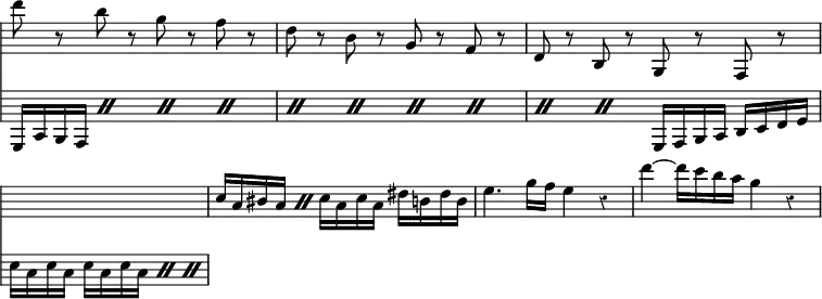 { << \new Staff \relative d''' { \override Score.BarNumber #'break-visibility = #'#(#f #f #f) \override Score.Rest #'style = #'classical \override Score.TimeSignature #'stencil = ##f \once \override Staff.Clef #'stencil = ##f
d8 r b r g r f r | d r b r g r f r | %end line 1
d r b r g r f r | s1 | %end line 2
\repeat percent 2 { c''16 a bis a } c a c a dis b dis b |
\clef bass g,4. b16 a g4 r | \clef treble d'''4 ~ d16 c b a g4 r | }
\new Staff \relative e { \override Score.Clef #'stencil = ##f
\repeat percent 10 { e16 a g f } e f g a b c d e |
c' a c a \repeat percent 3 { c a c a } } >> }