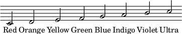 \relative c' {
\override Score.Clef #'stencil = ##f
\override Score.TimeSignature #'stencil = ##f
\override Score.BarLine #'stencil = ##f
\stemUp
c2 d e f g a b c
}
\addlyrics { \small {
Red Orange Yellow Green Blue Indigo Violet Ultra }
}