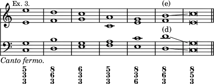 { << \new Staff << \override Score.TimeSignature #'stencil = ##f \mark \markup \small "Ex. 3."
\new Voice \relative e'' { \stemUp e1 d c a g b^"(e)"\glissando c\breve*1/2 \bar "||" }
\new Voice \relative e' { \stemDown e1 f g c, e f e\breve*1/2 } >>
\new Staff << \clef bass
\new Voice \relative g { \stemUp g1 b g a c d^"(d)"\glissando g,\breve*1/2 }
\new Voice \relative c { \stemDown c1_\markup \center-align \italic "Canto fermo." d e f e d\glissando c\breve*1/2 } >>
\figures { <5 3 3>1 <8 6 3> <6 3 3> <5 3 3> <8 3 6> <8 6 3> <8 5 3> } >> }