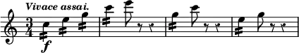 { \time 3/4 \override Score.Rest #'style = #'classical \tempo \markup { \smaller \italic "Vivace assai." } \relative c'' { c4:16\f e: g: c: e8 r r4 g,4: c8 r r4 e,4: g8 r r4 } }