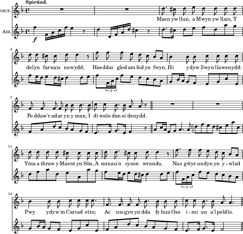 { << \new Staff \with {instrumentName = \markup { \caps "Voice." } } \relative d'' { \key f \major \time 4/4 \tempo "Spirited." \autoBeamOff \override Score.Rest #'style = #'classical
 R1 R | d8. cis16 d8 e d d d d | d d cis cis d d4 r8 |
 f f f e d c bes[ a] | bes4 bes8 bes c c c c |
 f, f f f bes bes bes8. bes16 | c8 c bes8. bes16 a8 a r4 \bar "||"
 R1 R | d8 d d d cis cis cis cis | d16 d8. cis8 8 d d4 r8 |
 f8. f16 f8 e d c bes[ a] | bes4 8 8 c c c16 c8. |
 f,8. f16 f8 f bes8. 16 8 8 | c c bes8. bes16 a8 a4. \bar "||" }
\addlyrics { Maen yw llun, a Mwyn yw llais, Y
 del -- yn far -- nais ne -- wydd,
 Hae -- ddai glod am fod yn fwyn,
 Hi y -- dyw llwyn lla -- wen -- ydd:
 Fe ddaw'r ad -- ar yn y man, I di wnlo dan ei' -- de -- nydd.
 Yma a thraw y Maent yn Sôn, A min -- au'n cys -- on wra -- ndo,
 Nas gŵyr un -- dyn yn y -- wlad
 Pwy yd -- yw'm Car -- iad et -- to;
 Ac nis gyn yn dda fy hun Oes i -- mi un a'l peld -- lo. }
\new Staff \with { instrumentName = \markup { \caps "Air." } } \relative f'' { \key f \major
 f4\f f,16 a c f e4 r | d d,16 f a d cis4 r | %eol1
 d8. cis16 d8 e f d a' g | f e16 d e8 d16 cis d4 d8 e | %eol2
 f[ \tuplet 3/2 { f,16 a c] } f8 e d c bes a | 
 g bes16 a g8 f e g c e, | %eol3
 f a d c bes a g f | e8. f16 g8. e16 f4 r | %eol4
 a8 c16 a f8 g a4. a8 | d f e d cis e a cis, | %eol5
 d f a d, e a, a' g | f e16 d e8 d16 cis d4 d8 e | %eol6
 f[ \tuplet 3/2 { f,16 a c] } f8 e d c bes a |
 g bes16 a g8 f e g c e, | %eol7
 f a d c bes a g f | e8. f16 g8. e16 f2 } >> }
