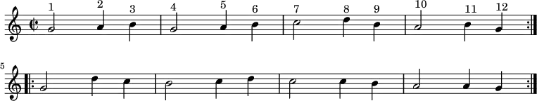 { \time 2/2 \relative g' {
\repeat volta 2 {
  g2^"1" a4^"2" b^"3" | g2^"4" a4^"5" b^"6" |
  c2^"7" d4^"8" b^"9" | a2^"10" b4^"11" g^"12" | } \break
\repeat volta 2 {
  g2 d'4 c | b2 c4 d | c2 c4 b | a2 a4 g } } }
