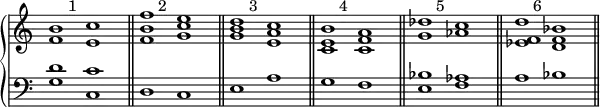 \new PianoStaff {
<<
\new Staff {
\omit Staff.TimeSignature
\clef "treble"
\time 4/2
<<
\new Voice {
\time 4/2
s2 s^"1" s1 |
s2 s^"2" s1 |
s2 s^"3" s1 |
s2 s^"4" s1 |
s2 s^"5" s1 |
s2 s^"6" s1 |
}
\new Voice \relative c' {
<f b>1 <e c'> | \bar "||"
<f b f'> <g c e> | \bar "||"
<g b d> <e a c> | \bar "||"
<c e b'> <c f a> | \bar "||"
<g' des'> <aes c> | \bar "||"
<ees f d'> <d f bes> | \bar "||"
}
>>
}
\new Staff {
\omit Staff.TimeSignature
\clef "bass"
\time 4/2
\relative c' {
<g d'>1 <c, c'> | \bar "||"
d c | \bar "||"
e a | \bar "||"
g f | \bar "||"
<e bes'> <f aes> | \bar "||"
a bes | \bar "||"
}
}
>>
}