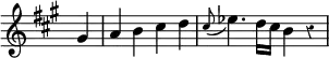 \relative g' { \override Score.TimeSignature #'stencil = ##f \override Score.Rest #'style = #'classical \time 4/4 \partial 4 \key a \major
gis4 | a b cis d | \appoggiatura cis8 ees4. d16 cis b4 r }