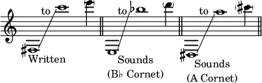 { \override Staff.TimeSignature #'stencil = ##f \cadenzaOn fis1_"Written"\glissando c'''^\markup { \halign #2.5 to } \parenthesize e'''4 \bar "||" e1_\markup { \center-column { Sounds "(B♭ Cornet)" } }\glissando bes''^\markup { \halign #3 to } \parenthesize d'''4 \bar "||" dis1_\markup { \center-column { Sounds "(A Cornet)" } }\glissando a''^\markup { \halign #2.5 to } \parenthesize cis'''4 \bar "||" }