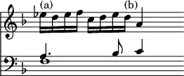 { \override Score.TimeSignature #'stencil = ##f \time 6/4 \key f \major << \relative e'' { ees16^"(a)" d ees f c d ees d^"(b)" a4 }
\new Staff { \clef bass \key f \major \relative a << { a4. bes8 c4 } \\ { f,1 } >> } >> }