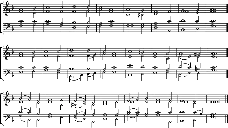 
\new ChoirStaff <<
  \new Staff { \clef treble \time 3/2 \key f \major \set Staff.midiInstrument = "church organ" \omit Staff.TimeSignature \set Score.tempoHideNote = ##t \override Score.BarNumber  #'transparent = ##t 
  \relative c''
  << { a1 bes2 | c1 2 | d1 2 | c a1 | a g2 | f1 2 | g1 2 | a1. \bar"||" \break
       a1 bes2 | c1 2 | d1 2 | c a1 | c b2 | a1 2 | 1 gis2 | a1. \bar"||" \break
       bes2( a) g | a1 2 | g( f) e | f1 2 | g( a) bes | a1 2 | g1 2 | f1. \bar"|." } \\
  { f1 e2 | f1 2 | 1 g2 | a f1 | c cis2 | d1 f2 | 1 e2 | f1.
    f1 e2 | f1 2 | 1 4( g) | a2 f1 | e f2 | e1 c2 | f( e) e | e1.
    f1 e2 | f1 c2 | cis( d) cis | d1 f2 | 1 2 | 1 2 | 1 e2 | f1. } >>
  }
\new Staff { \clef bass \key f \major \set Staff.midiInstrument = "church organ" \omit Staff.TimeSignature \override Staff.NoteHead.style = #'altdefault
  \relative c'
  << { c1 2 | 1 a2 | bes1 2 | a c1 | f, g2 | a1 c2 | d1 c2 | 1.
       c1 2 | 1 a2 | bes1 2 | a c1 | e d2 | c1 a2 | d( c) b | c1.
       d2( c) bes | a1 f2 | g( a) a | a1 2 | d( c) bes | c1 2 | d1 c4( bes) | a1. } \\
  { f1 g2 | a1 f2 | d1 e2 | f f1 | f e2 | d1 a2 | bes1 c2 | f1.
    f1 g2 | a1 f2 | bes,2.( c4) d( e) | f2 1 | c d2 | e1 f2 | d( e) e | a1.
    g2( c,) c | f1 2 | e( d) a | d1 2 | bes'( a) g | a1 a,2 | bes1 c2 | f1. } >>
  } 
>>
\layout { indent = #0 }
\midi { \tempo 2 = 90 }
