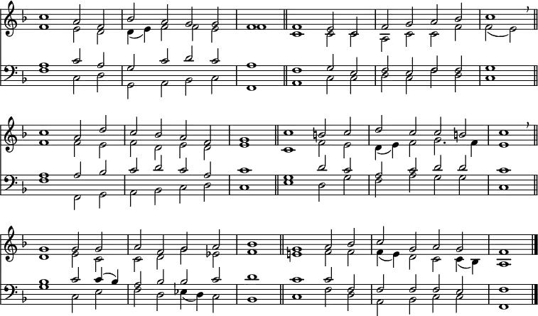<< <<
\new Staff { \clef treble \time 4/2 \key f \major \set Staff.midiInstrument = "church organ" \omit Staff.TimeSignature \set Score.tempoHideNote = ##t \override Score.BarNumber #'transparent = ##t
\relative c''
<< { c1 a2 f | bes a g g | \time 2/2 f1 \bar"||"
\time 4/2 f e2 c | f g a bes | \time 2/2 c1 \breathe \bar"||" \break
\time 4/2 c a2 d | c bes a f | \time 2/2 g1 \bar"||"
\time 4/2 c b2 c | d c c b | \time 2/2 c1 \breathe \bar"||" \break
\time 4/2 g g2 g | a f g a | \time 2/2 bes1 \bar"||"
\time 4/2 g a2 bes | c g a g | \time 2/2 f1 \bar"|." } \\
{ f1 e2 d | d4( e) f2 f e | f1 | c c2 c | a c c f | f( e)
f1 2 e | f d e d | e1 | c f2 e | d4( e) f2 g2. f4 | e1
d e2 c | c d g es | f1 | e! f2 f | f4( e) d2 c c4( bes) | a1 } >>
}
\new Staff { \clef bass \key f \major \set Staff.midiInstrument = "church organ" \omit Staff.TimeSignature
\relative c'
<< { a1 c2 a | g c d c | a1 | f g2 e | f e f f | g1
a a2 bes | c d c a | c1 | g d'2 c | a c d d | c1
bes c2 4( bes) | a2 bes bes c | d1 | c c2 f, | f f f e | f1 } \\
{ f1 c2 d | g, a bes c | f,1 | a c2 c | d c f d | c1
f f,2 g | a bes c d | c1 | e d2 g | f a g g | c,1
g' c,2 e | f d es4( d) c2 | bes1 | c f2 d | a bes c c | f,1 } >>
}
>> >>
\layout { indent = #0 }
\midi { \tempo 2 = 66 }