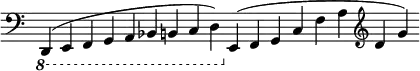 { \override Score.TimeSignature #'stencil = ##f \cadenzaOn \clef bass
\ottava -1 d,,4^( e,, f,, g,, a,, bes,, b,, c, d,)
\ottava 0 e,^( f, g, c f a \clef treble d' g') }