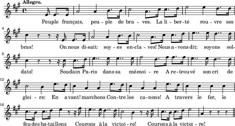{ \tempo "Allegro." \override Score.Rest #'style = #'classical \time 4/4 \key a \major \partial 4. \relative e' { s16 e e8. e16 | a2 a4 b8. b16 | cis2 a8. cis16 cis8. d16 | e2 e4 d8. d16 | cis4 r r8 r16 e, e8. e16 | a2 a4 b8. b16 | cis2 a8. cis16 cis8. d16 | e4.. e16 d4.. d16 | cis4 r r8 r16 cis16 cis8. d16 | e4.. e16 e4.. e16 | fis2 d8. fis16 fis8. fis16 | e4.. e16 d4.. d16 | cis2 b4 e8. d16 | cis4 a a e'8. d16 | cis4 a a e'8. d16 | cis4 cis cis cis | cis8. b16 cis8. d16 e4 r8 r16 fis | e4.. e16 d4.. d16 | cis2 b4 r8 r16 d | cis8. b16 cis8. d16 e2 | a,4 r r r \bar "||" }
\addlyrics { Peu -- ple fran -- çais, peu -- ple de bra -- ves. La li -- ber -- té rou -- vre ses bras! On nous di -- sait: soy -- es en -- cla -- ves! Nous a -- vons dit: soy -- ons sol -- dats! Sou -- dain Pa -- ris dans sa mé -- moi -- re A re -- trou -- vé son cri de gloi -- re: En a -- vant! mar -- chons Con -- tre les ca -- nons! A tra -- vers le fer, le feu des ba -- tai -- llons Cou -- rons à la vic -- toi -- re! Cou -- rons à la vic -- toi -- re! } }