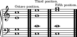 \new PianoStaff << \new Staff \relative { \time 4/4 \override Score.TimeSignature #'stencil = ##f <e' c'>1^\markup { \teeny { Octave position. } } \bar ".." <g e'>^\markup { \teeny { Third position. } } \bar ".." <e' g>^\markup { \teeny { Fifth position. } } \bar ".." } \new Staff \relative { \clef bass<c g'> <c c'> <c c'> } >>