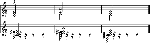 { \override Score.Rest #'style = #'classical \override Score.TimeSignature #'stencil = ##f \time 2/4 << { << { <g' e'>2^\markup { 3. } | <c'' g'> | <a' f'> } \\ { c'2 | e' | d' } >> \bar "||" }
\new Staff { << { <g' e' c'>2 | <c'' g' e'> | <a' f' d'> } \\ { fis'32 c'\rest c'16\rest c'8\rest c'4\rest | fis'32 c'\rest c'16\rest c'8\rest c'4\rest | \once \override NoteColumn.force-hshift = #-1.7 cis'32 c'\rest c'16\rest c'8\rest c'4\rest } >> \bar "||" } >> } %needs the chord slashes still