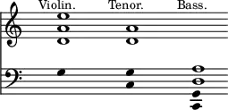 { << \new Staff { \override Score.TimeSignature #'stencil = ##f \time 8/1 s1
<d' a' e''>1^\markup \small \center-align "Violin." s <d' a'>^\markup \small \center-align "Tenor." s s^\markup \small \center-align "Bass." }
\new Staff { \clef bass \override Staff.Stem #'stencil = ##f
s1 g4*4/1 s <c g> s << { <d a>1 } \\ { <c, g,>4*4/1 } >> } >> }