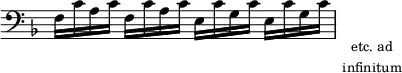 { \relative f { \clef bass \key f \major \override Score.TimeSignature #'stencil = ##f
  f16 c' a c f, c' a c e, c' g c e, c' g c \stopStaff s_\markup { \lower #1 \small \center-column { "etc. ad" "infinitum" } } } }