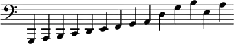 { \override Score.TimeSignature #'stencil = ##f \cadenzaOn \clef bass
g,,4 a,, b,, c, d, e, f, g, a, d g b e a }