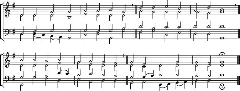 \new ChoirStaff <<
\new Staff { \clef treble \time 4/2 \key g \major \set Staff.midiInstrument = "church organ" \omit Staff.TimeSignature \set Score.tempoHideNote = ##t \override Score.BarNumber #'transparent = ##t
\relative c'
<< { d2 d g g | a a b g \breathe \bar"||" d' d e c | a d b1 \breathe \bar"||" \break
b2 b a b | g a g fis \breathe \bar"||" g e d g | g fis g1 \fermata \bar"|."} \\
{ d2 d d b | e d d d | a' g g g | g fis g1
d2 d d fis | g e d d | d c d d | d d d1 } >>
}
\new Staff { \clef bass \key g \major \set Staff.midiInstrument = "church organ" \omit Staff.TimeSignature
\relative c
<< { d2 fis g g | g fis g b | d b c c | d d d1
g,2 g a d4( c) | b2 c b a | g g4( a) b2 b | a a b1 } \\
{ d,2 d4( c) b( a) g2 | c d g, g' | fis g c, e | d d g,1
g2 g' fis d | e c d d | b c g4( a) b( c) | d2 d g,1 \fermata} >>
}
>>
\layout { indent = #0 }
\midi { \tempo 2 = 66 }