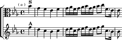 \new ChoirStaff <<
\new Staff \relative b' { \clef alto \key ees \major \time 4/4 \partial 4 \mark \markup \tiny { ( \italic a ) }
bes4^\markup \bold "S" | g f ees f |
g16 aes f g aes bes g aes bes8 c f,8. ees16 | ees8 }
\new Staff \relative f'' { \key ees \major
f4^\markup \bold "A" | d c bes c |
d16 ees c d ees f d ees f8 g c,8. bes16 | bes8 } >>