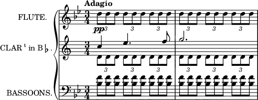 \new GrandStaff <<
\new Staff = "flute" \with {
instrumentName = "FLUTE."
midiInstrument = "flute"
} \relative c'' {
\key bes \major
\time 3/4
\tempo "Adagio"
\tuplet 3/2 4 {d8\pp d d d d d d d d}
\tuplet 3/2 4 {d d d d d d d d d}
}
\new Staff = "clarinet" \with {
instrumentName = \markup \center-column {\line {CLAR\super{t} in B\flat.}}
midiInstrument = "clarinet"
} <<
\new Voice = "first" \relative c'' {
\voiceOne
\transposition bes
\key c \major
\time 3/4
\tempo "Adagio"
c4 e4. f8
g2.
}
\new Voice = "second" \relative c'' {
\voiceTwo
\transposition bes
\key c \major
\time 3/4
\tempo "Adagio"
\tuplet 3/2 4 {d,8 d d d d d d d d}
\tuplet 3/2 4 {d d d d d d d d d}
}
>>
\new Staff = "basson" \with {
instrumentName = "BASSOONS."
midiInstrument = "basson"
} \relative c' {
\clef bass
\key bes \major
\time 3/4
\tempo "Adagio"
\omit TupletNumber
\tuplet 3/2 4 {<bes f'>8 <bes f'> <bes f'> <bes f'> <bes f'> <bes f'> <bes f'> <bes f'> <bes f'>}
\tuplet 3/2 4 {<bes f'> <bes f'> <bes f'> <bes f'> <bes f'> <bes f'> <bes f'> <bes f'> <bes f'>}
}
>>
\layout {
indent = 2\cm
}