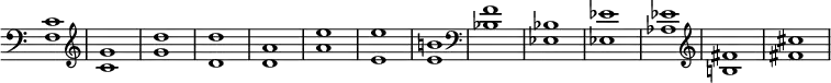 { \override Score.TimeSignature #'stencil = ##f \clef bass <f c'>1 \clef treble <c' g'> <g' d''> <d' d''> <d' a'> <a' e''> <e' e''> <e' b'!> \clef bass <bes f'> <ees bes> <ees ees'> <aes ees'> \clef treble <b! fis'> <fis' cis''> }