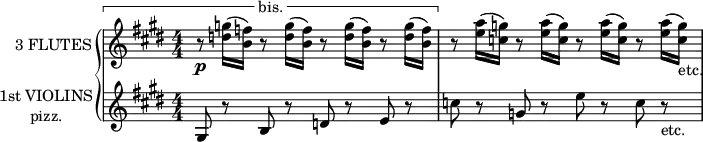 \new GrandStaff <<
\new Staff = "flute" \with {
instrumentName = "3 FLUTES"
midiInstrument = "flute"
} \relative c'' {
\key e \major
\numericTimeSignature
\tweak text "bis."
\startMeasureSpanner
r8\p <d g>16( <b f'>) r8 <d g>16( <b f'>) r8 <d g>16( <b f'>) r8 <d g>16( <b f'>)
\stopMeasureSpanner
r8 <e a>16( <c g'>) r8 <e a>16( <c g'>) r8 <e a>16( <c g'>) r8 <e a>16( <c g'>)_"etc."
}
\new Staff = "violin" \with {
instrumentName = \markup \center-column {
"1st VIOLINS"
"pizz."
}
midiInstrument = "violin"
} \relative c'' {
\key e \major
\numericTimeSignature
gis,8 r b r d r e r
c' r g r e' r c r_"etc."
}
>>
\layout {
indent = 2\cm
\context {
\Staff
\consists Measure_spanner_engraver
}
}