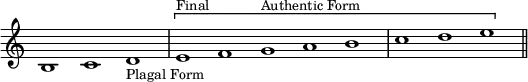 { \override Score.TimeSignature #'stencil = ##f \cadenzaOn b1 c' d'_\markup { \small "Plagal Form" } \[ \bar "|" e'^\markup { \small Final } f' g'^\markup { \small "Authentic Form" } a' b' \bar "|" c'' d'' e'' \] \bar "||" }