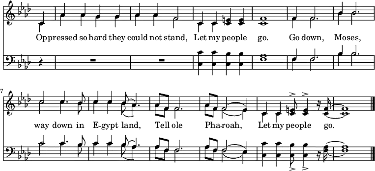 { << \new Staff << \key f \minor \time 4/4 \override Score.TimeSignature #'stencil = ##f \partial 4
\new Voice \relative c' { \stemUp
c4 | aes' aes g g | aes aes f2 |
c4 c <e c> q f1 | f4 f2. | bes4 bes2. | %end line 1
c2 c4. bes8 | c4 c bes8^( aes4.) |
aes8 f f2. | aes8 f f2^( ees4) |
c c <e c>8^> q4^> r16 <f c> ~ | q1 \bar "|." }
\new Voice \relative c' { \stemDown
c4 | aes' aes g g | aes aes f2 | c4 c s2 c1 |
f4 f2. | bes4 bes2. | %end line 1
c2 c4. bes8 | c4 c bes8_( aes4.) |
aes8 f f2. | aes8 f f2_( ees4) | c c } >>
\addlyrics { Op -- pressed so hard they could not stand,
Let my peo -- ple go. Go down, Mo -- ses,
way down in E -- gypt land,
Tell _ ole Pha -- _ roah, Let my peo -- ple go. }
\new Staff << \clef bass \key f \minor
\new Voice \relative f { \stemUp
r4 R1 R | s s f4 f2. | bes4 bes2. | %end line 1
c2 c4. bes8 | c4 c bes8^( aes4.) | aes8 f f2. |
aes8 f f2^( ees4) }
\new Voice \relative c { \stemDown
s4 s1 s | <c c'>4 q <c bes'> q |
<f aes>1 | f4 f2. | bes4 bes2. | %end line 1
c2 c4. bes8 | c4 c bes8_( aes4.) | aes8 f f2. |
aes8 f f2_( ees4) | <c c'> q <c bes'>8_> q4_> r16 <f aes> ~ q1 } >> >> }