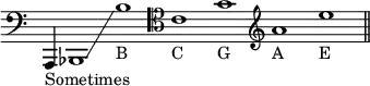 { \override Staff.TimeSignature #'stencil = ##f \cadenzaOn \clef bass a,,4_"Sometimes" bes,,1\glissando b_"B" \clef tenor c'_"C" g'_"G" \clef treble a'_"A" e''_"E" \bar "||" }