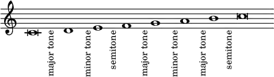 \new Staff \relative c' { \override Score.TimeSignature #'stencil = ##f \time 32/1
c\breve_\markup \small \rotate #90 "major tone"
d1_\markup \small \rotate #90 "minor tone"
e_\markup \small \rotate #90 "semitone"
f_\markup \small \rotate #90 "major tone"
g_\markup \small \rotate #90 "minor tone"
a_\markup \small \rotate #90 "major tone"
b_\markup \small \rotate #90 "semitone"
c\breve }