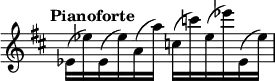 { \override Score.TimeSignature #'stencil = ##f \time 6/8 \tempo "Pianoforte" \key d \major \relative e' { ees16( ees') ees,( ees') a,( a') c,( c') ees,( ees') ees,,( ees') | } }