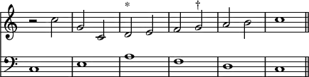 << \override Score.TimeSignature #'stencil = ##f \time 4/4 \new Staff { \relative c'' { r2 c | g c, | d^"*" e | f g^"†" | a b | c1 \bar "||" } }
\new Staff { \clef bass c1 e a f d c } >>