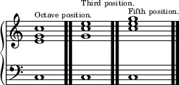 \new PianoStaff << \new Staff \relative { \time 4/4 \override Score.TimeSignature #'stencil = ##f <e' g c>1^\markup { \teeny { Octave position. } } \bar ".." <g c e>^\markup { \teeny { Third position. } } \bar ".." <c e g>^\markup { \teeny { Fifth position. } } \bar ".." } \new Staff { \clef bass c c c } >>