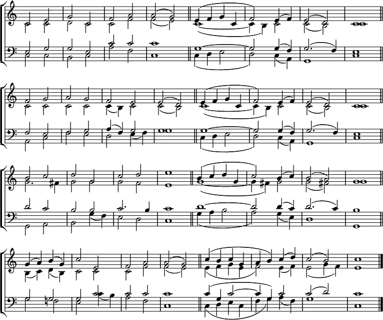 \new ChoirStaff <<
\new Staff { \clef treble \time 2/2 \key c \major \set Staff.midiInstrument = "church organ" \omit Staff.TimeSignature \set Score.tempoHideNote = ##t \override Score.BarNumber #'transparent = ##t
\relative c'
<< { c2 e | g c, | f a | a( g) \bar"||"
e4( f g c, | f2) e4( f) | e2( d) | c1 \bar"||" \break
f2 g | a g | f e | e( d) | \bar"||"
e4( f g c, | f2) e4( f) | e2( d) | c1 \bar"||" \break
b'2 c | d g, | c d | e1 \bar"||"
b4( c d g, | c2) b4( c) | b2( a) | g1 \bar"||" \break
g4( a) b( g) | c2 e, | f a | a( g) \bar"||"
c4( b c g | a b) c( d) | c2( b) | c1 \bar"|." } \\
{ c,2 c | d c | c f | f( e)
c1( ~ | c4 b) c2 | c( b) | c1
c2 c | c c | c4( b) c2 | c( b)
c1( ~ | c4 b) c2 | c( b) | c1
g'2. fis4 | g2 g | g f | e1
g( ~ | g4 fis) g2 | g( fis) | g1
b,4( c) d( b) | c2 c | c f | f( e)
e4( f g e | f2) e4( f) | e2( g4 f) | e1 } >>
}
\new Staff { \clef bass \key c \major \set Staff.midiInstrument = "church organ" \omit Staff.TimeSignature
\relative c
<< { e2 g | g e | c' c | c1
g1 ~ | g2 g4( f) | g2.( f4) | e1
f2 e | f g | a4( f) g2 | g1
g1 ~ | g2 g4( f) | g2.( f4) | e1
d'2 c | b b | c2. b4 | c1
d1 ~ | d2 d4( c) | d2.( c4) | b1
g2 g | g c | c c | c1
c4( g c2 ~ | c4 g) c2 | c( d) | c1 } \\
{ c,2 c | b c | a' f | c1
c4( d e2 | d) c4( a) | g1 | c
a2 c | f e | d e4( f) | g1
c,4( d e2 | d) c4( a) | g1 | c
g2 a | b g'4( f) | e2 d | c1
g'4( a b2 | a) g4( e) | d1 | g,
g'2 f! | e c'4( b) | a2 f | c1
c4( d e c | f g) a( f) | g1 | c, } >>
}
>>
\layout { indent = #0 }
\midi { \tempo 2 = 58 }