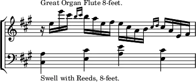 \new ChoirStaff << \override Score.TimeSignature #'stencil = ##f
  \new Staff \relative e'' { \key a \major \time 4/4 
    r16^\markup \small "Great Organ Flute 8-feet." e e' cis
      \grace { b cis } b a e fis 
      e cis a b \grace { cis d } cis a e fis }
  \new Staff \relative c { \clef bass \key a \major
    <cis a'>4_\markup \small "Swell with Reeds, 8-feet." <e cis'> <a e'> <e cis'> } >>