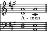 << <<
\new Staff { \clef treble \time 4/2 \key a \major \set Staff.midiInstrument = "church organ" \omit Staff.TimeSignature
\relative c'' { << { a1 a \bar"||" } \\ { d, cis } >> }
}
\new Lyrics \lyricmode { A -- men }
\new Staff { \clef bass \key a \major \set Staff.midiInstrument = "church organ" \omit Staff.TimeSignature
\relative c { << { fis1 e } \\ { d1 a} >> }
}
>> >>
\layout { indent = #0 }
\midi { \tempo 4 = 120 }