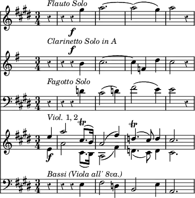 { \override Score.Rest #'style = #'classical
\time 3/4 \partial 4
<< { \clef treble \key e \major \relative c'''
{ r4^\markup { \italic "Flauto Solo" } | r r\f gis4 | a2. ~ | a2( gis4) | a2 r4 | } }
\new Staff
{ \clef treble \key g \major \relative c''
{ r4^\markup { \italic "Clarinetto Solo in A" } | r r^\f b | c2. ~ | c4( f, d' | c2 r4 | } }
\new Staff
{ \clef bass \key e \major \relative c'
{ r4^\markup { \italic "Fagotto Solo" } | r r d4 | cis2( d4) | fis2( e4) | e2 r4 | } }
\new Staff
{ \clef treble \key e \major \relative c''
<< { e4^\markup { \italic Viol. 1, 2 } | a2 cis,8.\trill( b16) | a2( fis'4) | d4.\trill( cis8) d4 | cis2. | } \\ { e,4\f a2 cis,8.( b16) | a2( fis'4) | d4.( cis8) d4 | cis2. | } >> }
\new Staff
{ \clef bass \key e \major \relative c
{ r4^\markup { \italic "Bassi (Viola all' 8va.)" } | r r e | fis2 d4 | b2 e4 | a,2. | } }
>>
}
