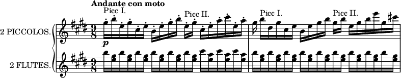 
\new GrandStaff <<
  \new Staff = "piccolo" \with {
    instrumentName = "2 PICCOLOS."
    midiInstrument = "flute"
  } \relative c'' {
    \transposition c'
    \key e \major
    \time 9/8
    \tempo "Andante con moto"
    \autoBeamOff
    gis'16[\staccato\p^"Picc I." b\staccato e,\staccato gis\staccato cis,\staccato e]\staccato
      b[\staccato e\staccato gis\staccato b]\staccato e,[\staccato^"Picc II." gis]\staccato
      cis,[\staccato e\staccato a\staccato cis\staccato e,\staccato a]\staccato
    gis b[^"Picc I." dis, gis cis, e] b[ e gis b] gis[^"Picc II." b] e,[ gis b e gis, cis!]
  }
  \new Staff = "flute" \with {
    instrumentName = "2 FLUTES."
    midiInstrument = "flute"
  } \relative c'' {
    \key e \major
    \time 9/8
    \tempo "Andante con moto"
    b'16 <e, gis> b' <e, gis> b' <e, gis>
      b' <e, gis> b' <e, gis> b' <e, gis> 
      cis' <e, a> cis' <e, a> cis' <e, a>
    b' <e, gis> b' <e, gis> b' <e, gis>
      b' <e, gis> b' <e, gis> b' <e, gis>
      b' <e, gis> b' <e, gis> b' <e, gis>
  }
>>
\layout {
  indent = 2\cm
}

