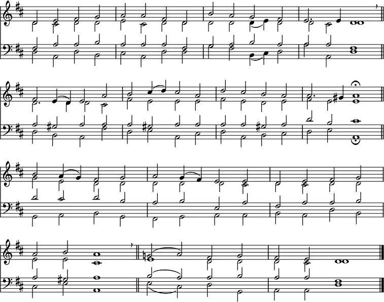 << <<
\new Staff { \clef treble \time 4/2 \key d \major \set Staff.midiInstrument = "church organ" \omit Staff.TimeSignature \set Score.tempoHideNote = ##t \override Score.BarNumber #'transparent = ##t
\relative c'
<< { d2 e fis g | a a fis d | b' a g fis | e2. 4 d1 \breathe \bar"||" \break
fis2 e4( d) e2 a | b cis4( d) cis2 a | d cis b a | a2. gis4 a1 \fermata \bar"||" \break
b2 a4( g) fis2 g | a g4( fis) e2 e | d e fis g \break
a b a1 \breathe \bar"||" g!2( a) fis g | fis e d1 \bar"|." } \\
{ d2 cis d d | e cis d d | d d d4( e) d2 | d cis d1
d2. 4 2 cis | fis e e e | fis e d e | fis e e1
g2 e d d | d d d cis | d cis d d
e e cis1 | e d2 d | d cis d1 } >>
}
\new Staff { \clef bass \key d \major \set Staff.midiInstrument = "church organ" \omit Staff.TimeSignature
\relative c
<< { fis2 a a b | a a a fis | g a b a | a a fis1
a2 gis a a | a gis a a | a a gis a | d b cis1
d2 cis d b | a b e, a | fis a a b
a gis a1 | b2( a) a b | a a fis1 } \\
{ d2 a d b | cis a d d | g fis b,4( cis) d2 | a' a, d1
d2 b a fis' | d e a, cis | d a b cis | d e a,1 \fermata
g2 a b g | fis g a a | b a d b
cis e a,1 | e'2( cis) d g, | a a d1 } >>
}
>> >>
\layout { indent = #0 }
\midi { \tempo 2 = 66 }
