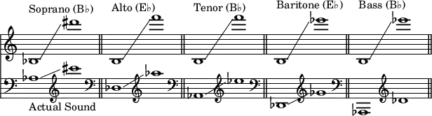 << \new Staff { \override Score.TimeSignature #'stencil = ##f \cadenzaOn bes1^"Soprano (B♭)"\glissando dis''' \bar "||" bes^"Alto (E♭)"\glissando f''' \bar "||" bes^"Tenor (B♭)"\glissando f''' \bar "||" bes^"Baritone (E♭)"\glissando ees''' \bar "||" bes^"Bass (B♭)"\glissando ees'''! \bar "||" }
\new Staff { \clef bass aes_"Actual Sound"\glissando \clef treble cis''' \clef bass des\glissando \clef treble aes'' \clef bass aes,\glissando \clef treble ees'' \clef bass des,\glissando \clef treble ges' \clef bass aes,, \clef treble des' } >>