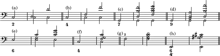 { \override Score.TimeSignature #'stencil = ##f \clef bass << \cadenzaOn \relative c << { c2^"(a)" \bar "|" d d' \bar "||" c,^"(b)" \bar "|" f f' \bar "||" g,,^"(c)" \bar "|" <d' b' f'> <f b d g> \bar "||" g,^"(d)" \bar "|" <b d a'> <d b' a'> \bar "||" \break e^"(e)" \bar "|" c' <c g'> \bar "||" c,^"(f)" \bar "|" <f g c> \bar "||" \stemDown f^\markup { \halign #1.5 "(g)"} ^\markup { \finger 2 } \bar "|" \stemNeutral <g b d> \bar "||" e,^"(h)" \bar "|" <g' ais cis> \bar "||" } \\ { s2 c, c s c c s g g s g g s <e' g> e s c s f s e, } >> \figures { <2>2 <_>1 <4>2 <_>1 <7>2 <_>1 <9>2 <_>1 <6>2 <_>1 <4>2 <_>1. <6 4/>2 } >> }