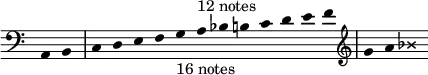{ \override Score.TimeSignature #'stencil = ##f \clef bass \relative a, { \override Stem #'transparent = ##t \cadenzaOn a4 b \bar "|" c d e f g_"16 notes" a^"12 notes" bes b c d e f \bar "|" \clef treble g a  \override NoteHead #'style = #'cross bes } }